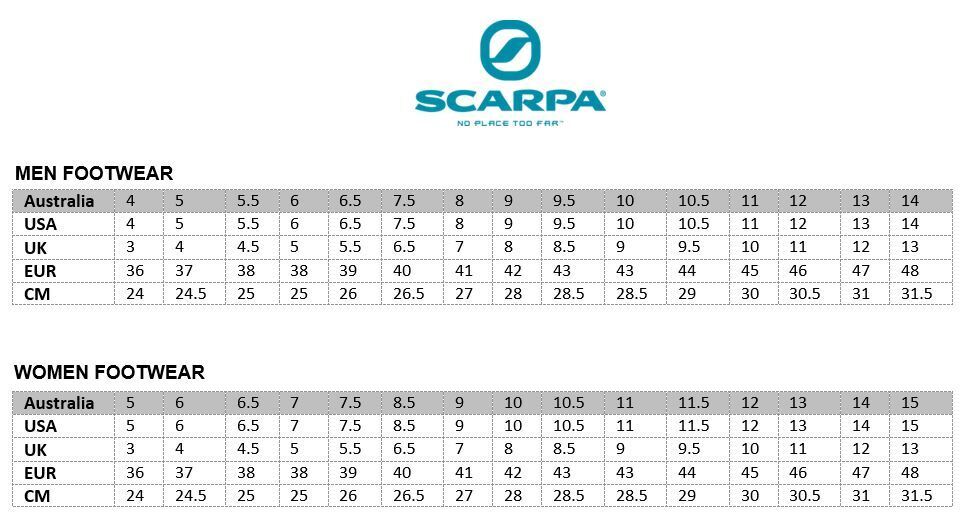 Scarpa Rush Trek GTX WMN