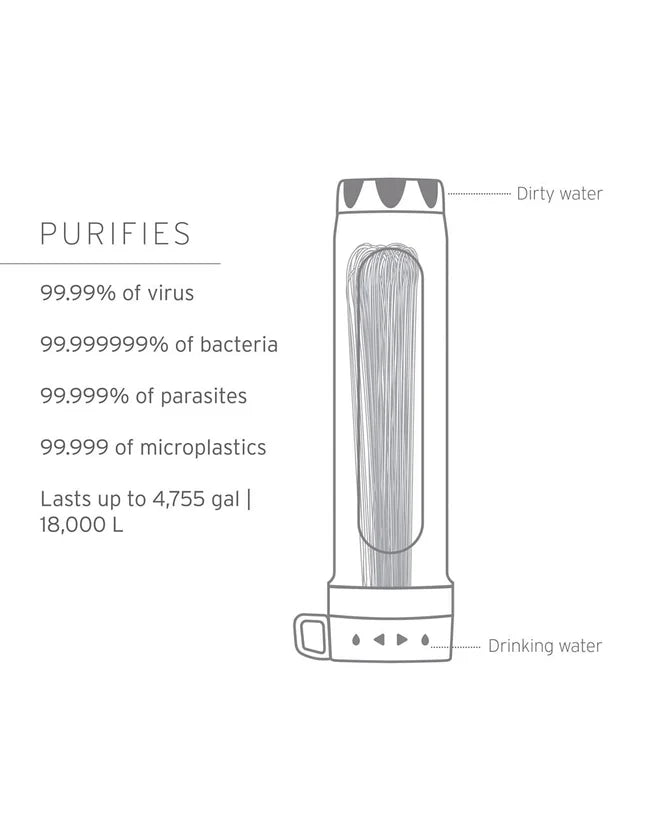 LifeStraw Peak Gravity Water Purifier with Virus Removal - 8L