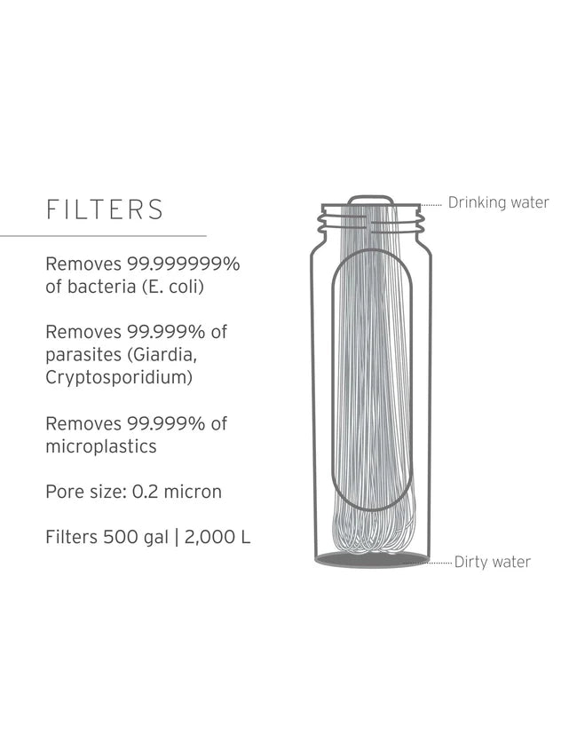 LifeStraw Peak Gravity Water Filter System - 8L