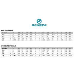 Scarpa Rush Trek GTX