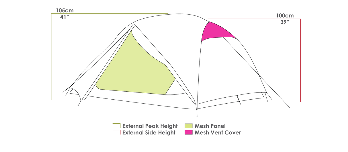 Zempire Zeus 2 Person Dome Tent