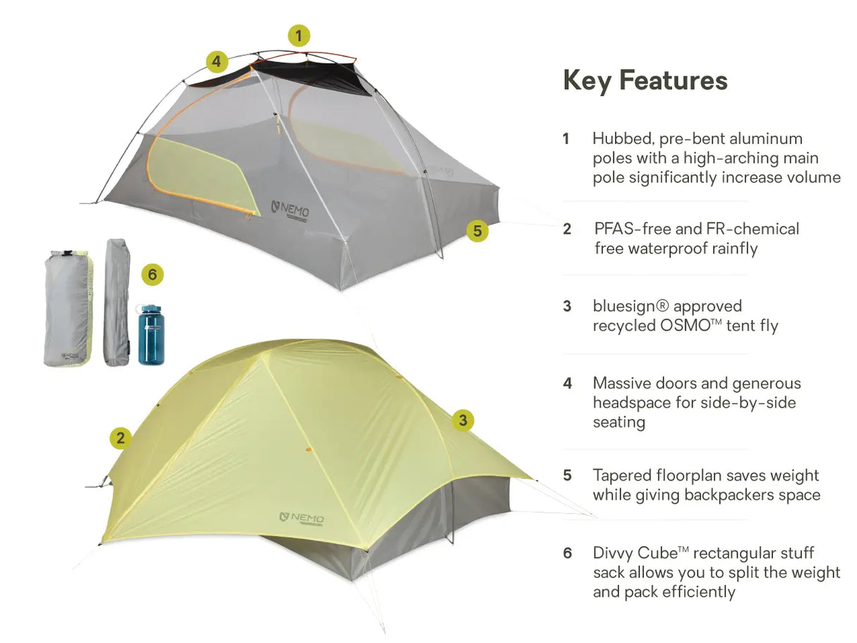 Nemo Mayfly OSMO 3P Tent