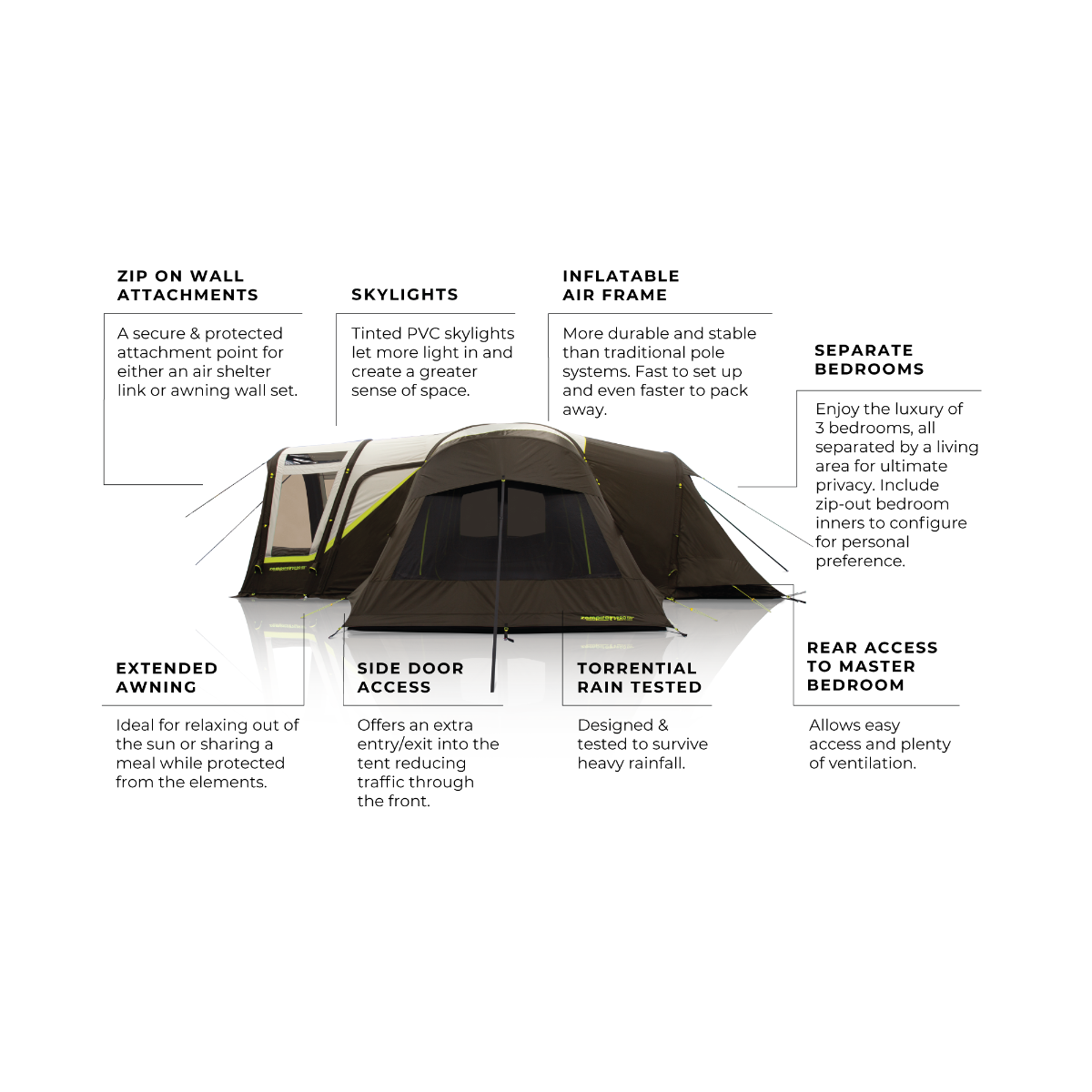 Zempire Pro III V2 Air Tent