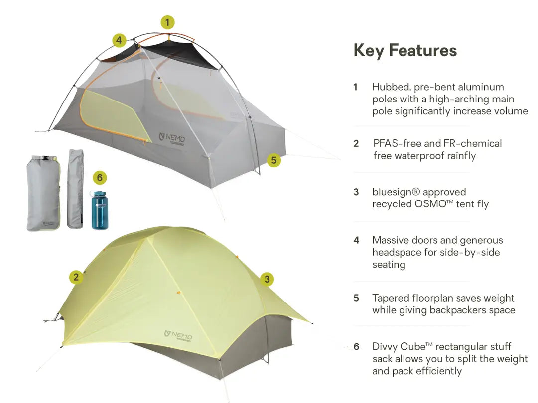 Nemo Mayfly OSMO 2P Tent