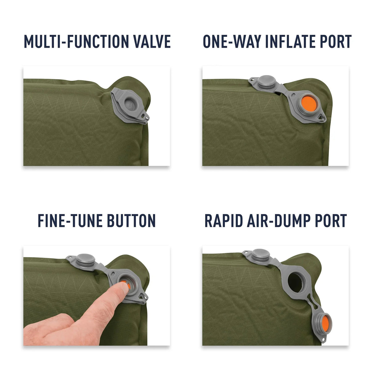 Sea to Summit Camp Plus Self Inflating Mat - Clearance