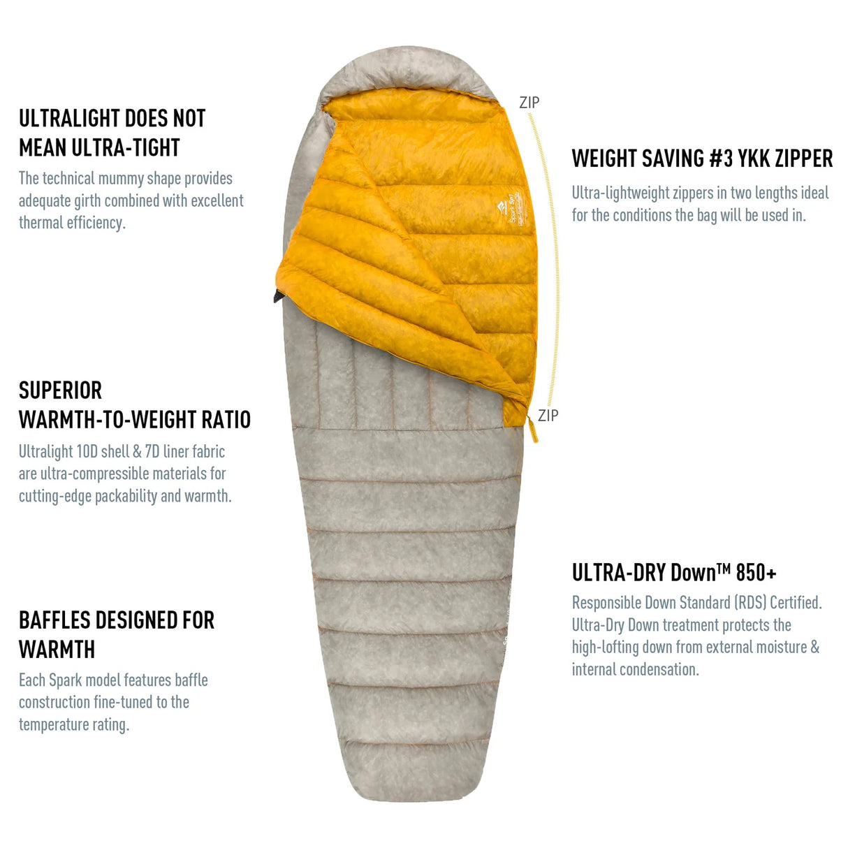 Sea to Summit Spark Ultralight Sleeping Bag Sp0 - Clearance
