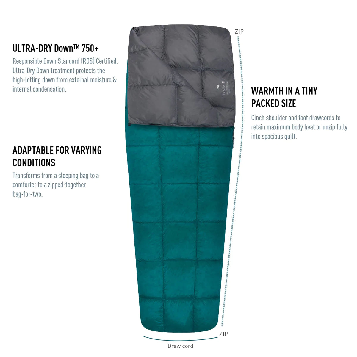 Sea to Summit Traveller Down Sleeping Bag TrI - Clearance