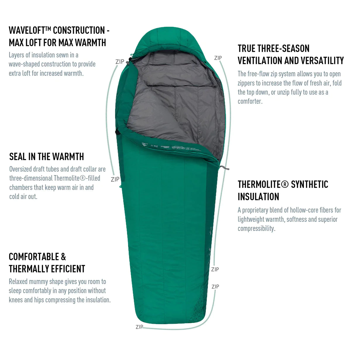 Sea to Summit Traverse Synthetic Sleeping Bag TvIII - Clearance