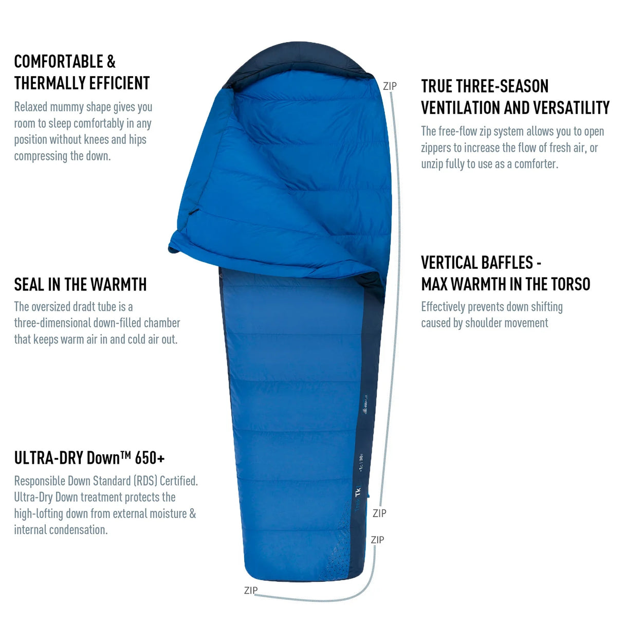 Sea to Summit Trek Down Sleeping Bag TkI - Clearance