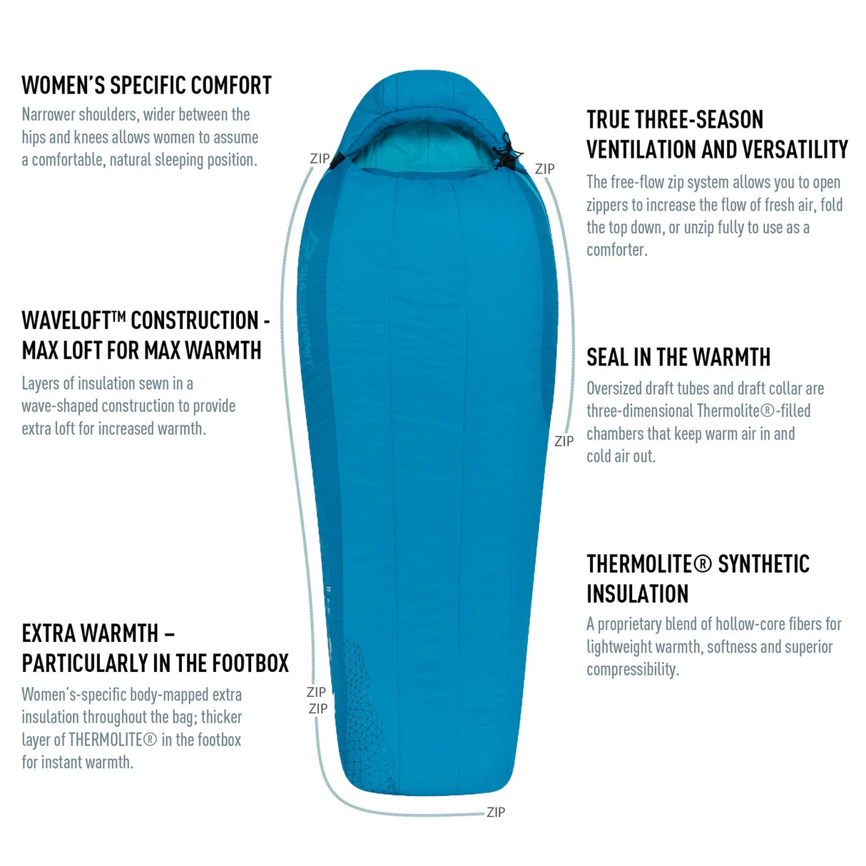 Sea to Summit Venture Women's Synthetic Sleeping Bag VtII - Clearance