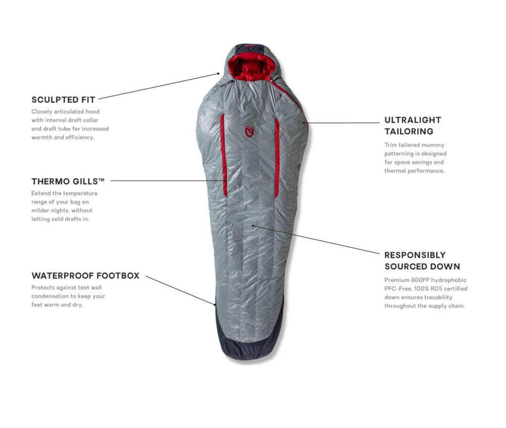 Nemo Kayu Mens 15F Sleeping Bag