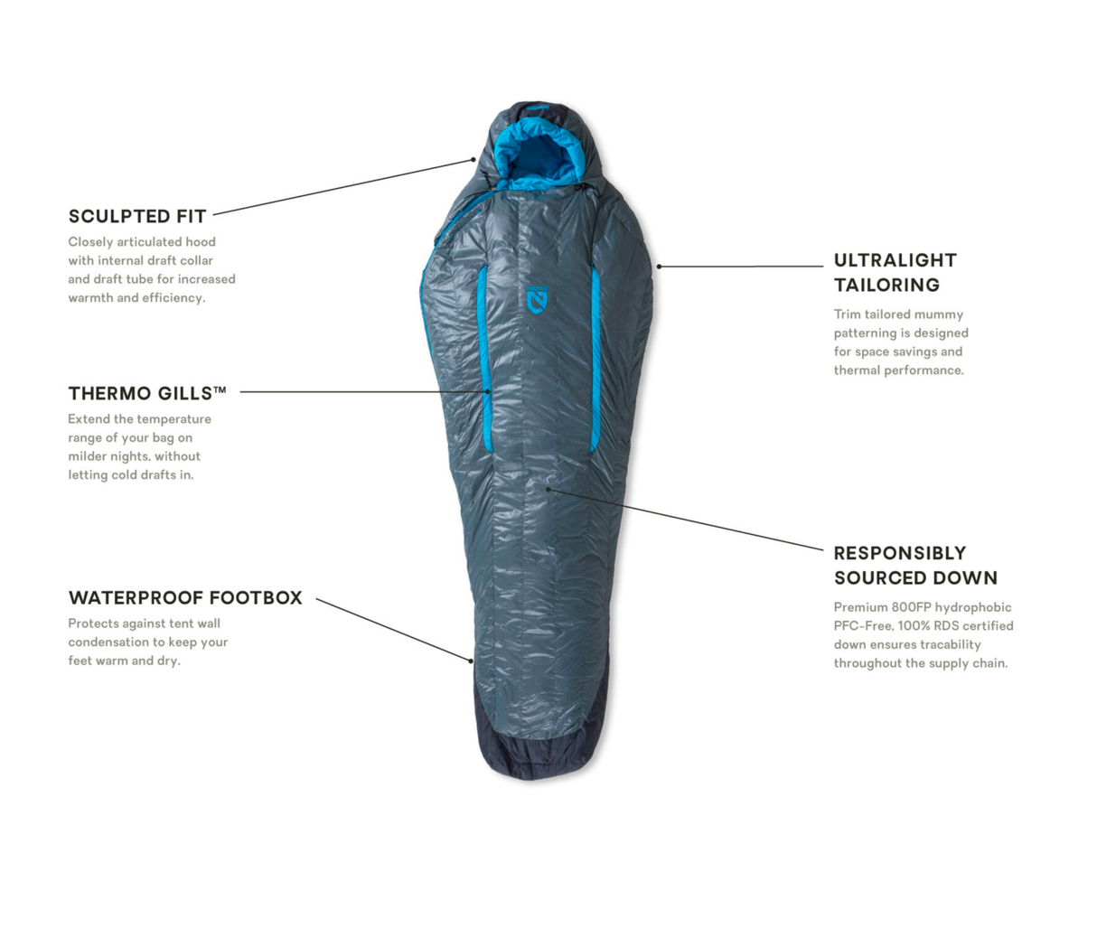 Nemo Kayu Women's 30F Reg Sleeping Bag