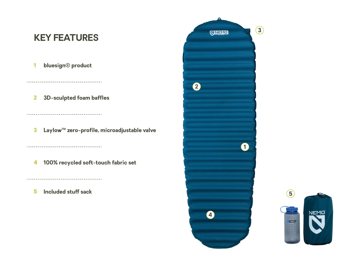 Nemo Flyer Sleeping Pad