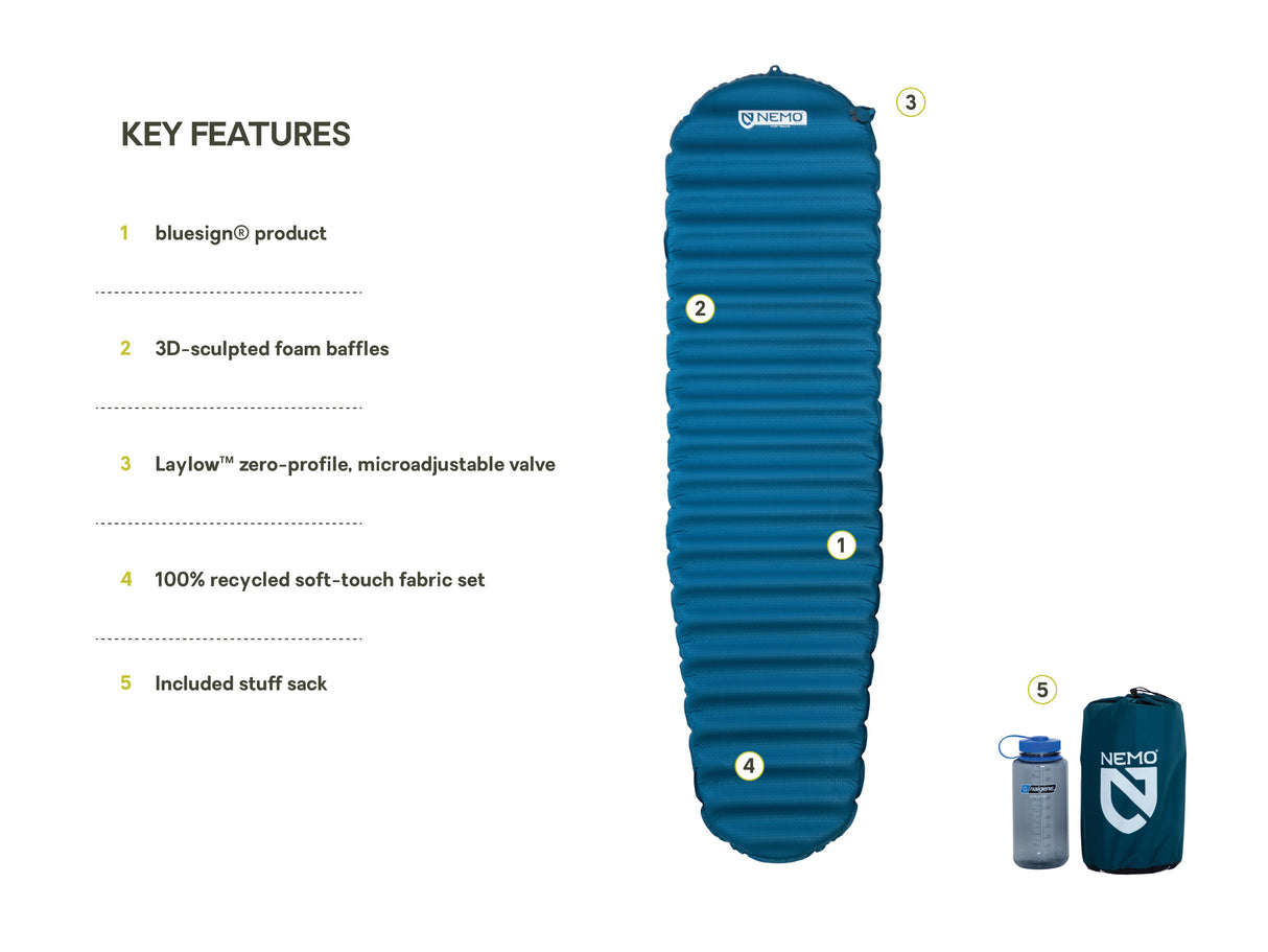 Nemo Flyer Sleeping Pad