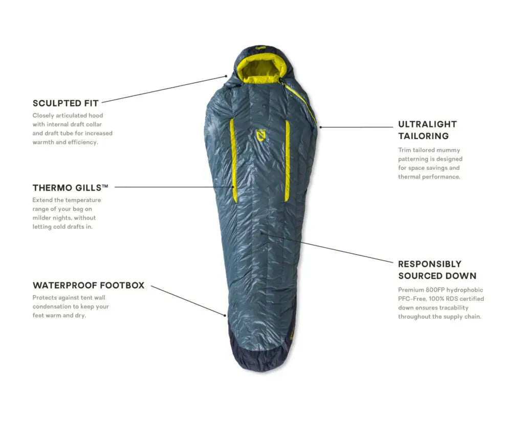 Nemo Kayu Mens 30F Sleeping Bag