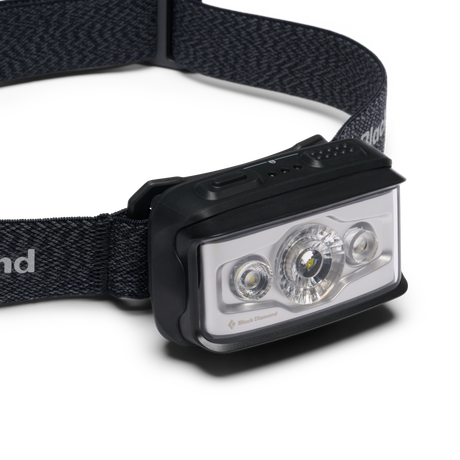 Storm Headlamp