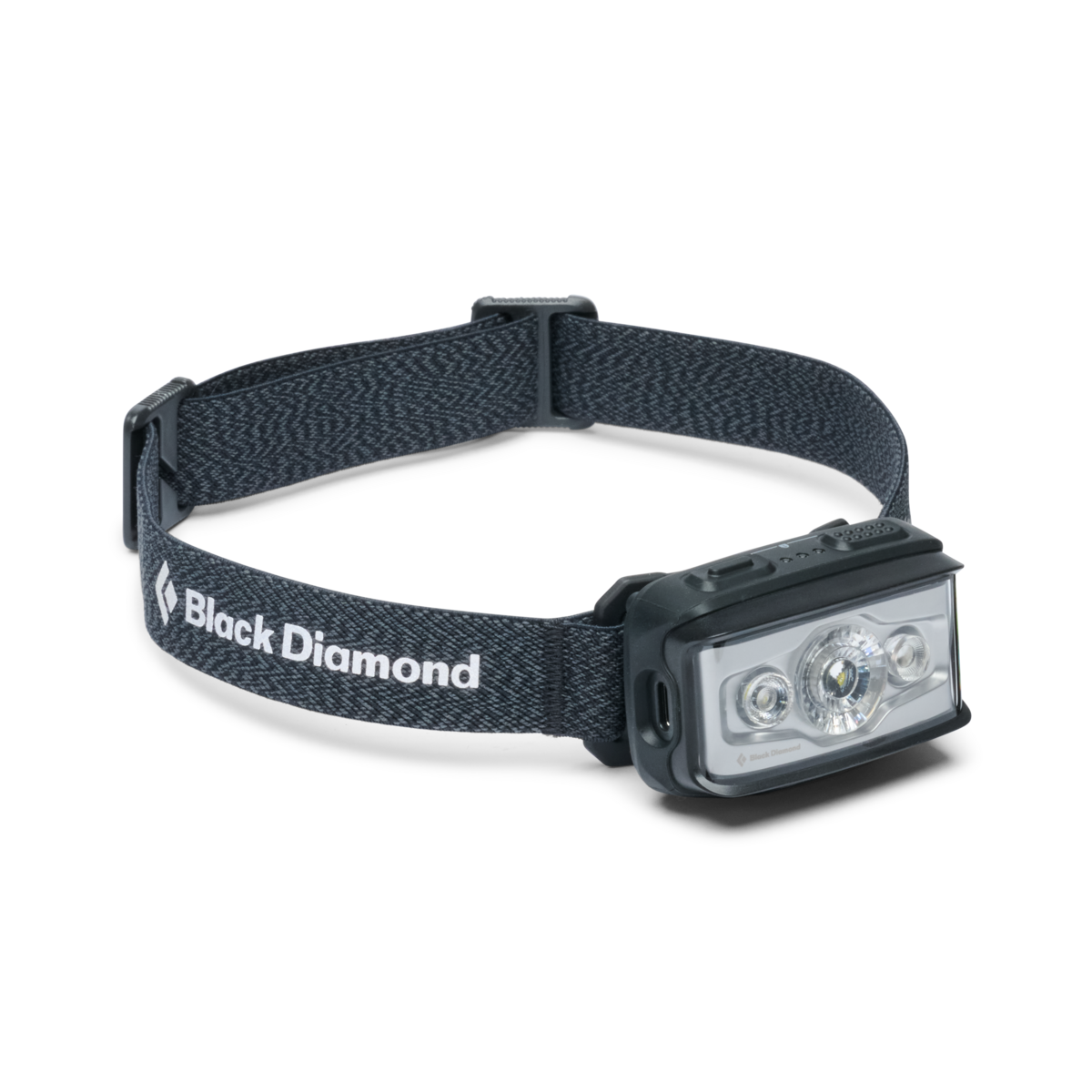 Storm Headlamp