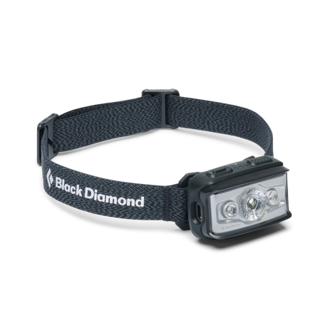 Storm Headlamp