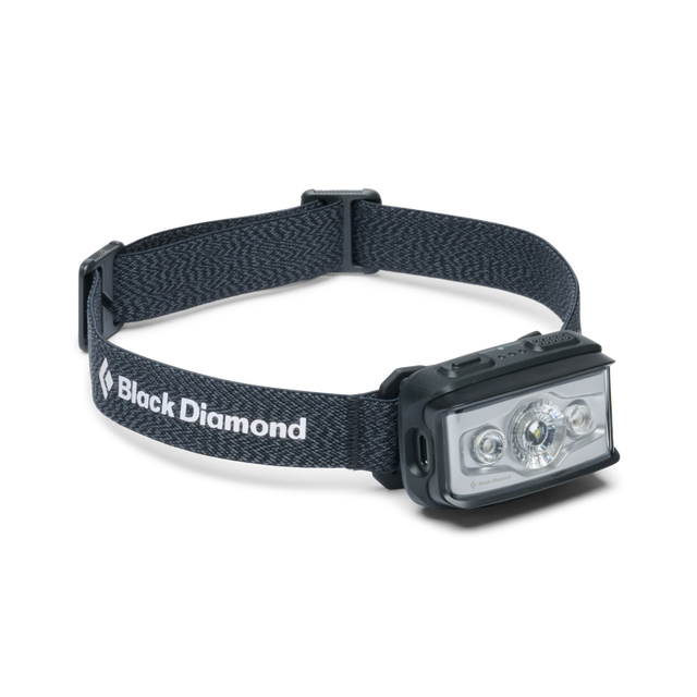 Storm Headlamp