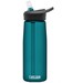 CamelBak Eddy+ .75L in Lagoon