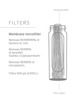 LifeStraw Peak Gravity Water Filter System - 3L