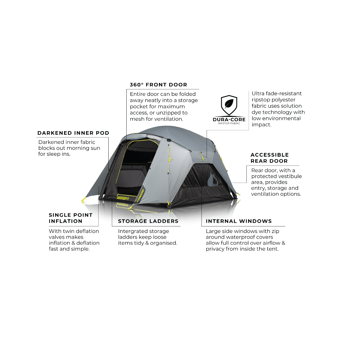 Zempire AeroSpeed 4