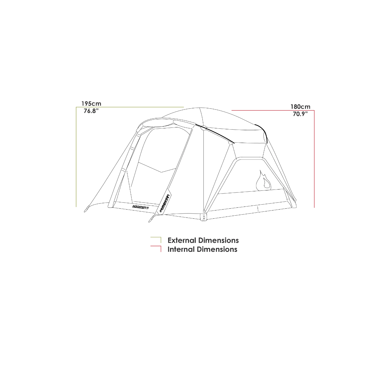 Zempire AeroSpeed 4