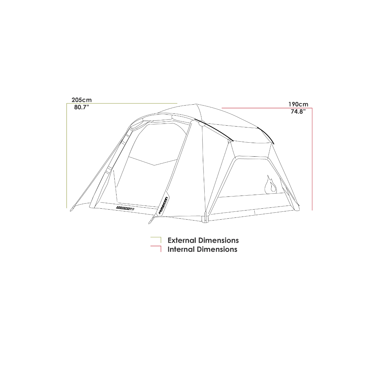 Zempire AeroSpeed 6