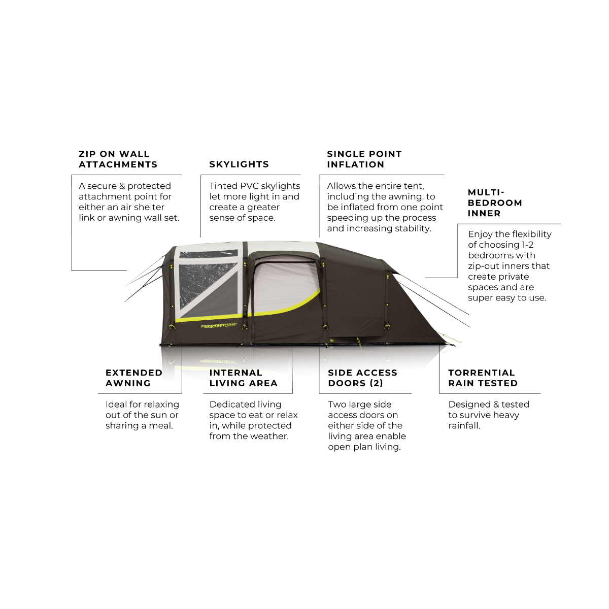 Zempire Pro TM V2 Air Tent