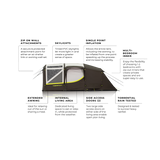 Zempire Pro TM V2 Air Tent