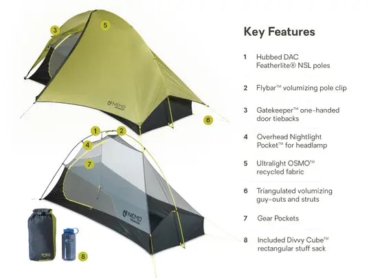 Nemo Hornet OSMO 1P