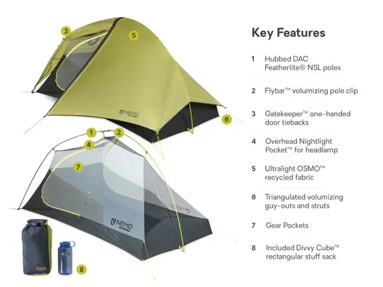 Nemo Hornet OSMO 2P