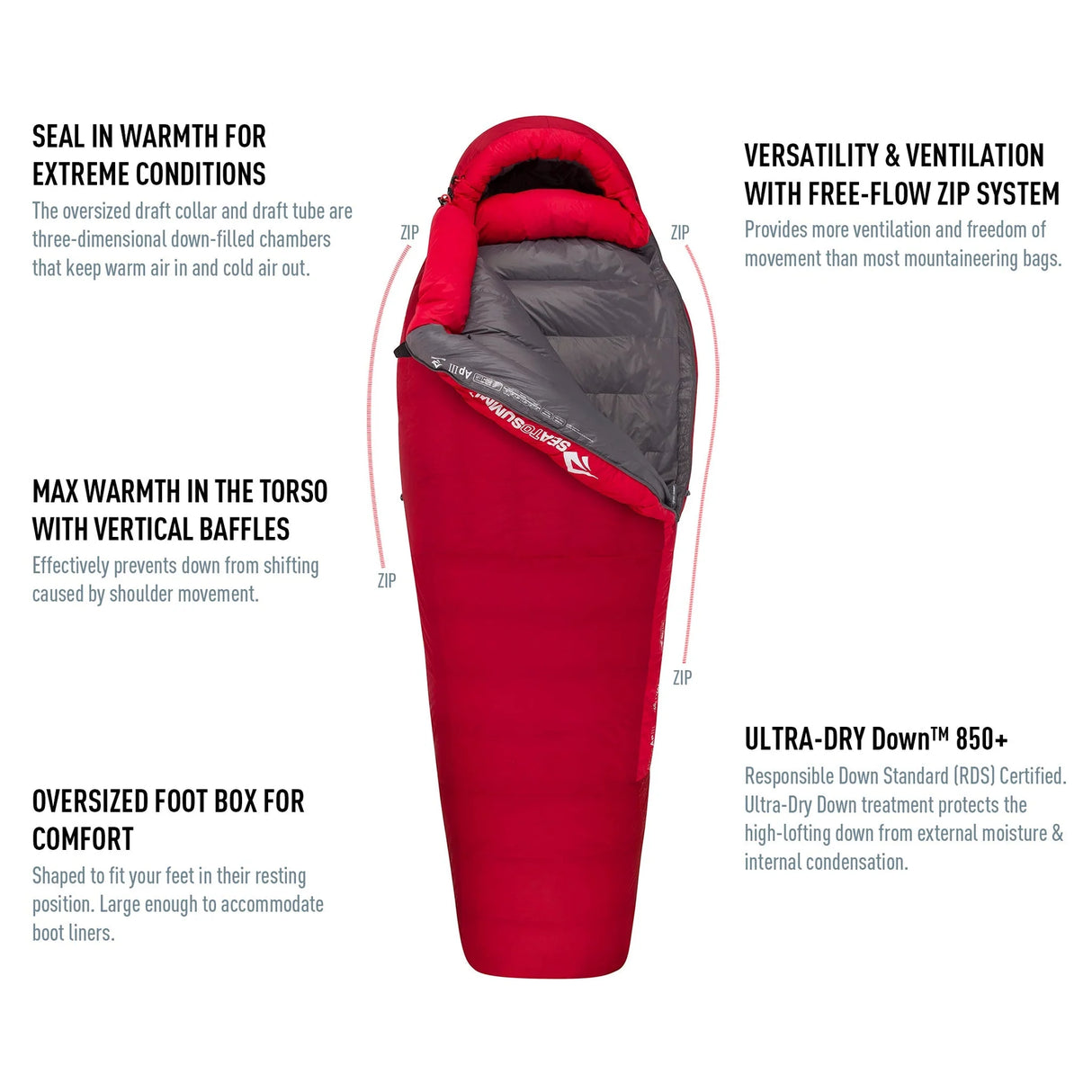 Sea to Summit Alpine Down Winter Sleeping Bag ApIII
