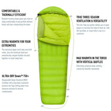 Sea to Summit Ascent Down Sleeping Bag AcII - Clearance