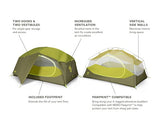 Nemo Aurora 2P Tent & Footprint