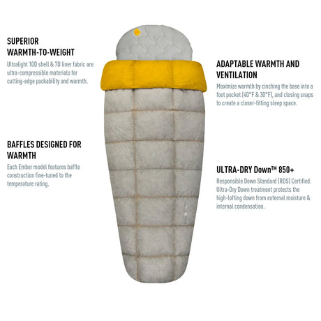 Sea to Summit Ember Ultralight Down Quilt EbIII - Clearance