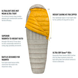 Sea to Summit Spark Ultralight Sleeping Bag SpI