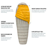 Sea to Summit Spark Ultralight Sleeping Bag SpII - Clearance