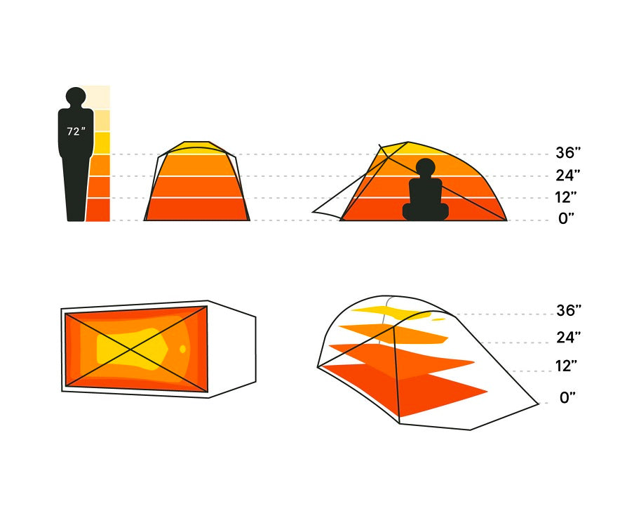Nemo Kunai 2P Tent