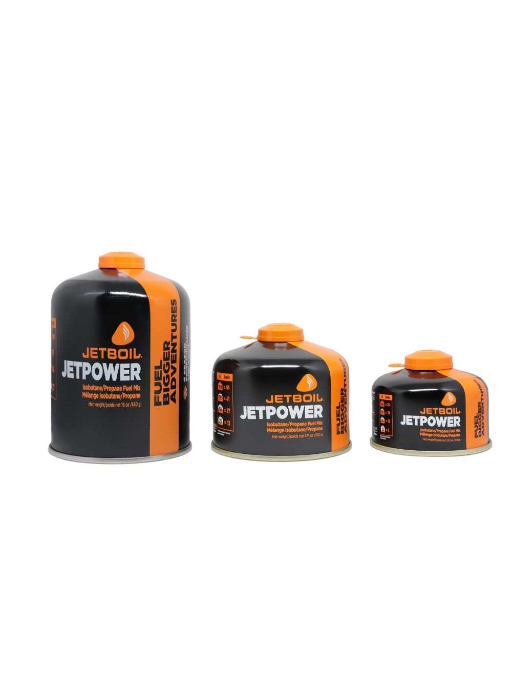 Jetboil Jetpower Fuel