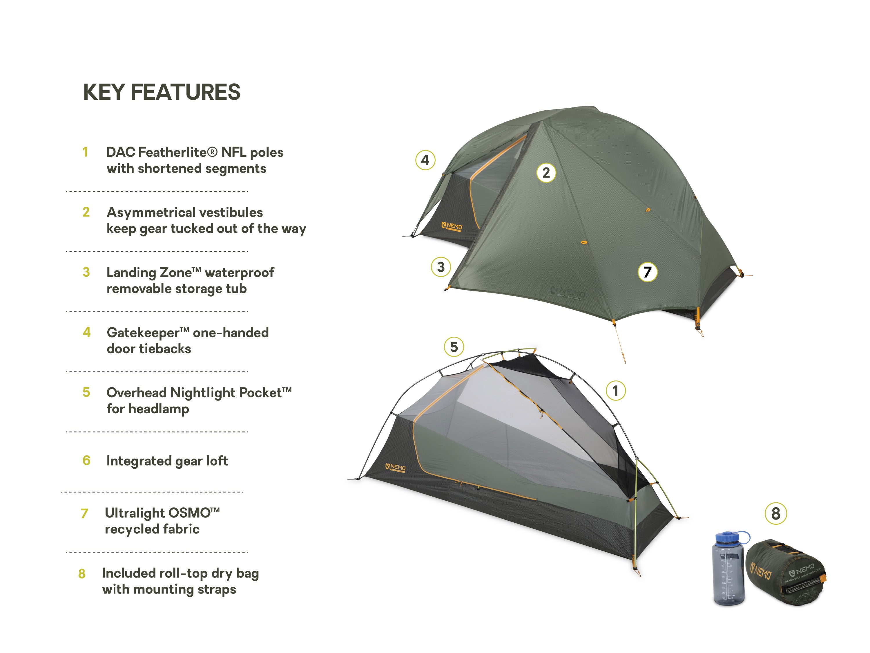 Landing Zone Nemo Dragonfly Bikepack 2p Nemo Dragonfly OSMO