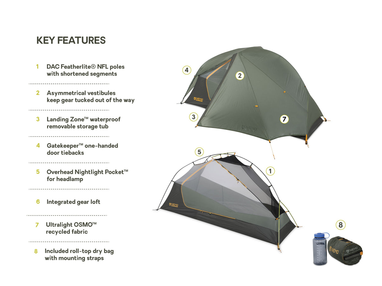 Nemo Dragonfly OSMO Bikepack 2P