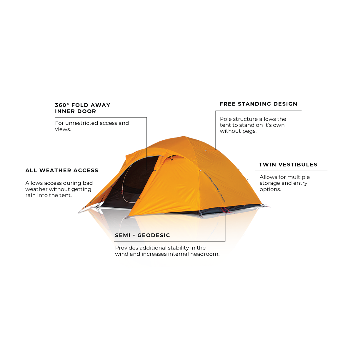 Zempire Trilogy 3 Person Tent